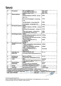 22822-Сертификат Лопирел, таблетки покрыт.плен.об. 75 мг 28 шт.-4