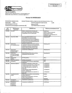 22839-Сертификат Магнелис В6 форте, таблетки покрыт.плен.об. 100 мг+10 мг 60 шт-26