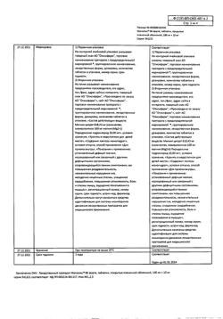 22839-Сертификат Магнелис В6 форте, таблетки покрыт.плен.об. 100 мг+10 мг 60 шт-19