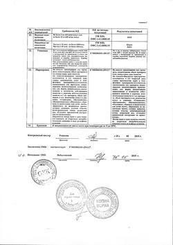 22901-Сертификат Никотиновая кислота, раствор для инъекций 10 мг/мл 1 мл 10 шт-19