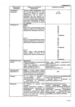 22935-Сертификат Омник, капсулы с модифицированным высвобождением 0,4 мг 30 шт-15