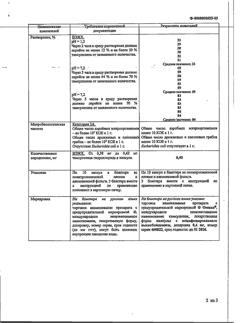 22935-Сертификат Омник, капсулы с модифицированным высвобождением 0,4 мг 30 шт-34