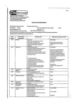 22957-Сертификат Папаверин, таблетки 40 мг 20 шт-4