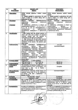 22967-Сертификат Пензитал Гастро, таблетки покрыт.кишечнорастворимой об 80 шт-40