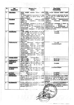 22967-Сертификат Пензитал Гастро, таблетки покрыт.кишечнорастворимой об 80 шт-32