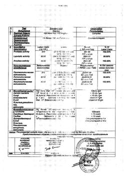 22967-Сертификат Пензитал Гастро, таблетки покрыт.кишечнорастворимой об 80 шт-31