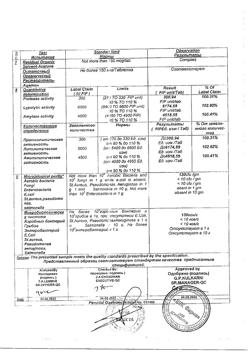 22967-Сертификат Пензитал Гастро, таблетки покрыт.кишечнорастворимой об 80 шт-54