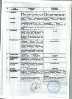 22967-Сертификат Пензитал Гастро, таблетки покрыт.кишечнорастворимой об 80 шт-58