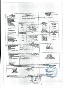 22967-Сертификат Пензитал Гастро, таблетки покрыт.кишечнорастворимой об 80 шт-50