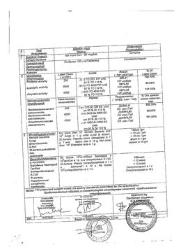 22967-Сертификат Пензитал Гастро, таблетки покрыт.кишечнорастворимой об 80 шт-17
