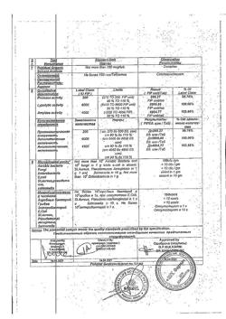 22967-Сертификат Пензитал Гастро, таблетки покрыт.кишечнорастворимой об 80 шт-33