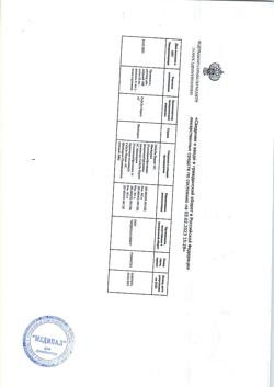 23008-Сертификат Привиджен, раствор для инфузий 100 мг/мл 50 мл фл 1 шт-1