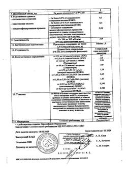 23039-Сертификат Ремаксол, раствор для инфузий 400 мл фл 1 шт-66