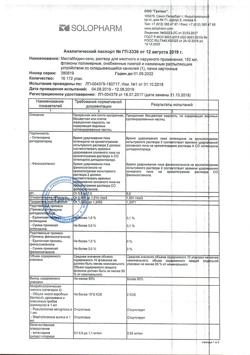 23039-Сертификат Ремаксол, раствор для инфузий 400 мл фл 1 шт-105