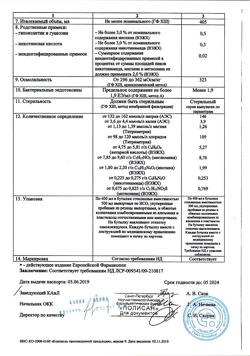 23039-Сертификат Ремаксол, раствор для инфузий 400 мл фл 1 шт-5