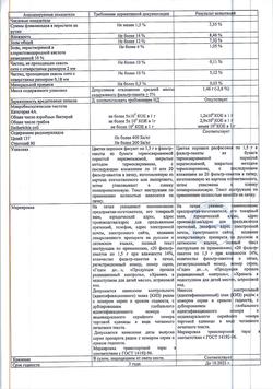 23070-Сертификат Ромашки, цветки фильтр-пакеты 1,5 г 20 шт.-10