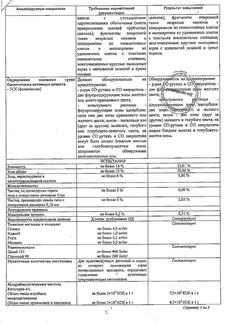 23070-Сертификат Ромашки, цветки фильтр-пакеты 1,5 г 20 шт.-21