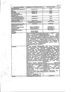 23070-Сертификат Ромашки, цветки фильтр-пакеты 1,5 г 20 шт.-16