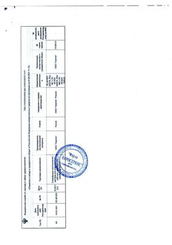 23138-Сертификат Стерофундин изотонический, раствор для инфузий 500 мл фл 10 шт-19