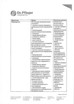 23145-Сертификат Спазмекс, таблетки покрыт.плен.об. 30 мг 30 шт-3