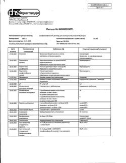 23155-Сертификат Сульфокамфокаин, раствор для инъекций 50.4 мг/мл+49.6 мг/мл 2 мл 10 шт-7