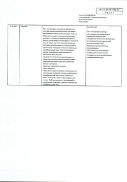 23155-Сертификат Сульфокамфокаин, раствор для инъекций 50.4 мг/мл+49.6 мг/мл 2 мл 10 шт-9
