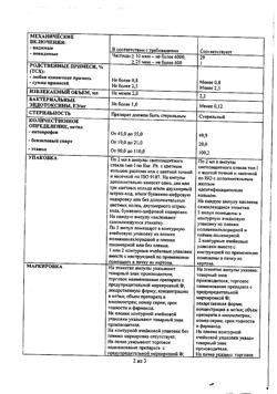 23202-Сертификат Фламакс, раствор для в/в и в/м введ. 50 мг/мл 2 мл 10 шт-6