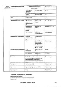 23228-Сертификат Форсига, таблетки покрыт.плен.об. 10 мг 30 шт-23
