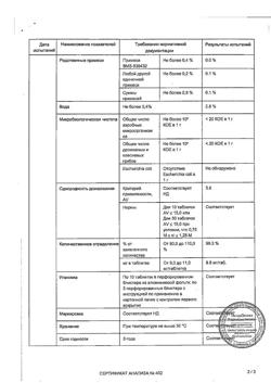 23228-Сертификат Форсига, таблетки покрыт.плен.об. 10 мг 30 шт-18