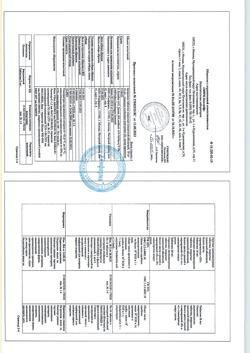 23231-Сертификат Ципралекс, таблетки покрыт.плен.об. 10 мг 28 шт-20