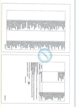 23231-Сертификат Ципралекс, таблетки покрыт.плен.об. 10 мг 28 шт-21
