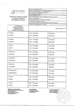 23259-Сертификат Церебролизин, раствор для инъекций 5 мл 5 шт-156
