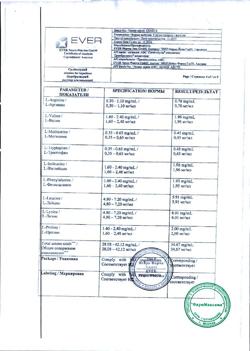 23259-Сертификат Церебролизин, раствор для инъекций 5 мл 5 шт-21