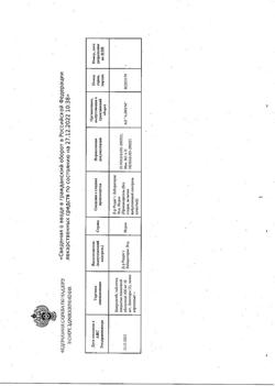 23280-Сертификат Ципролет, таблетки покрыт.об. 500 мг   10 шт-69