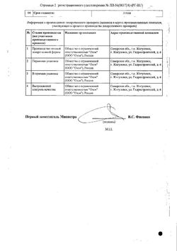 Сертификат ТЕЛМИСАРТАН ТАБЛЕТКИ 40 МГ   №28-2