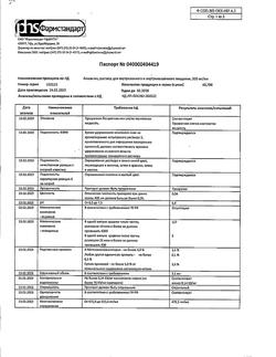 23562-Сертификат Анальгин, раствор для в/в и в/м введ. 500 мг/мл 2 мл 10 шт-33
