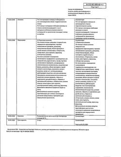 23562-Сертификат Анальгин, раствор для в/в и в/м введ. 500 мг/мл 2 мл 10 шт-34