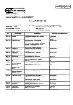 23562-Сертификат Анальгин, раствор для в/в и в/м введ. 500 мг/мл 2 мл 10 шт-21