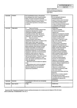 23562-Сертификат Анальгин, раствор для в/в и в/м введ. 500 мг/мл 2 мл 10 шт-10