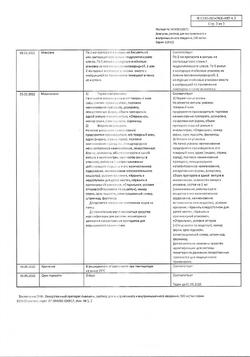 23562-Сертификат Анальгин, раствор для в/в и в/м введ. 500 мг/мл 2 мл 10 шт-16