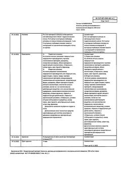 23562-Сертификат Анальгин, раствор для в/в и в/м введ. 500 мг/мл 2 мл 10 шт-31