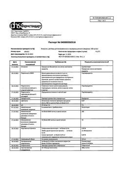 23562-Сертификат Анальгин, раствор для в/в и в/м введ. 500 мг/мл 2 мл 10 шт-30