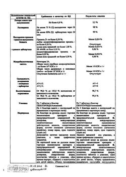 23581-Сертификат Апроваск, таблетки покрыт.плен.об. 10 мг+300 мг 28 шт-4