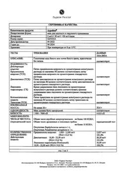 23582-Сертификат Ауробин, мазь для наружного применения 20 г 1 шт-26