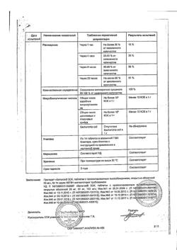 23593-Сертификат Беталок Зок, таблетки с пролонг высвобождением покрыт.плен.об. 25 мг 14 шт-21