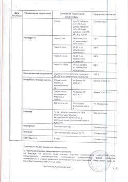 23593-Сертификат Беталок Зок, таблетки с пролонг высвобождением покрыт.плен.об. 25 мг 14 шт-15