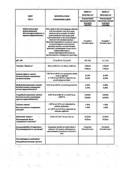 23701-Сертификат Гевискон форте, суспензия для приема внутрь 10 мл мятная 12 шт-1