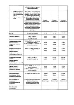 23701-Сертификат Гевискон форте, суспензия для приема внутрь 10 мл мятная 12 шт-9