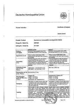 23748-Сертификат Дисменорм, таблетки для рассасывания 80 шт-2