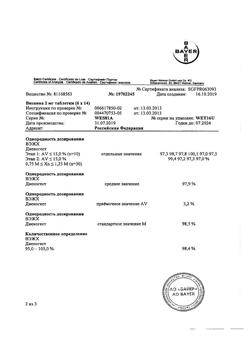 2376-Сертификат Визанна, таблетки 2 мг 84 шт-11